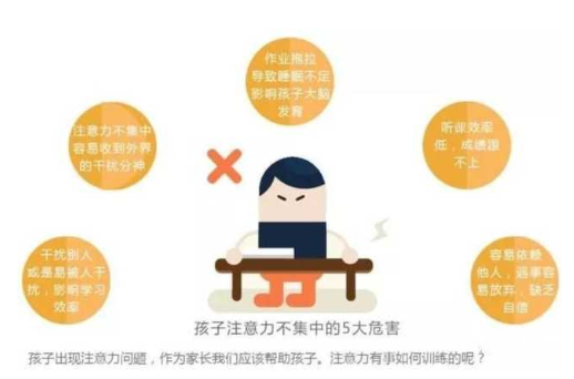 设法把那些让自己分散注意力的因素变成促进自己增强注意力的因素